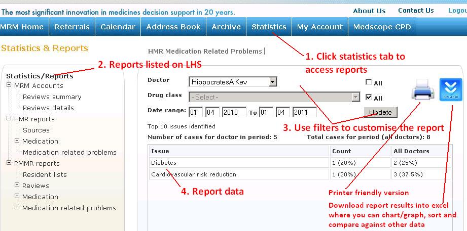 The Follow-up management console